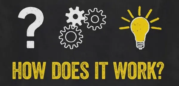 How Aqua Tower works diagram